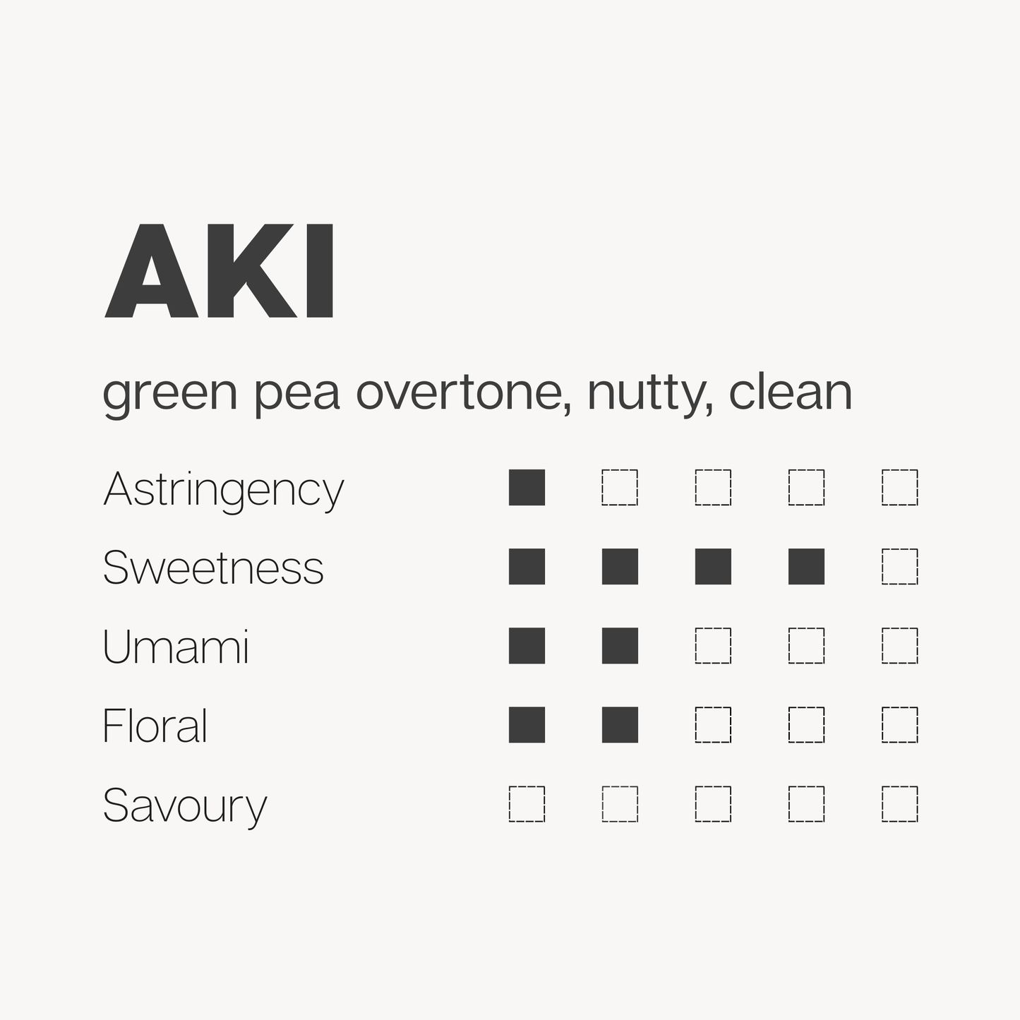AKI