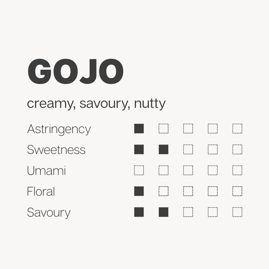 GOJO