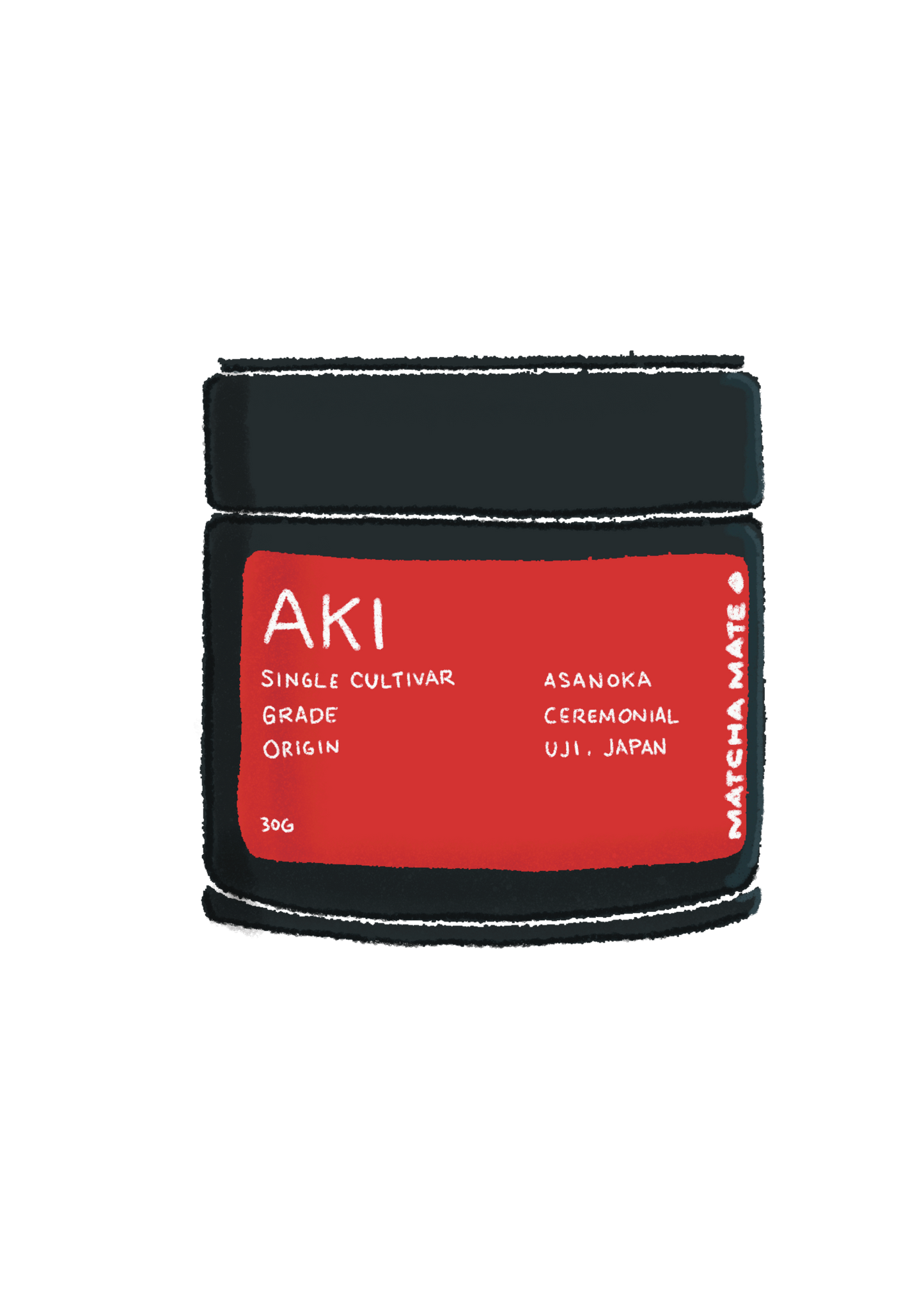 AKI