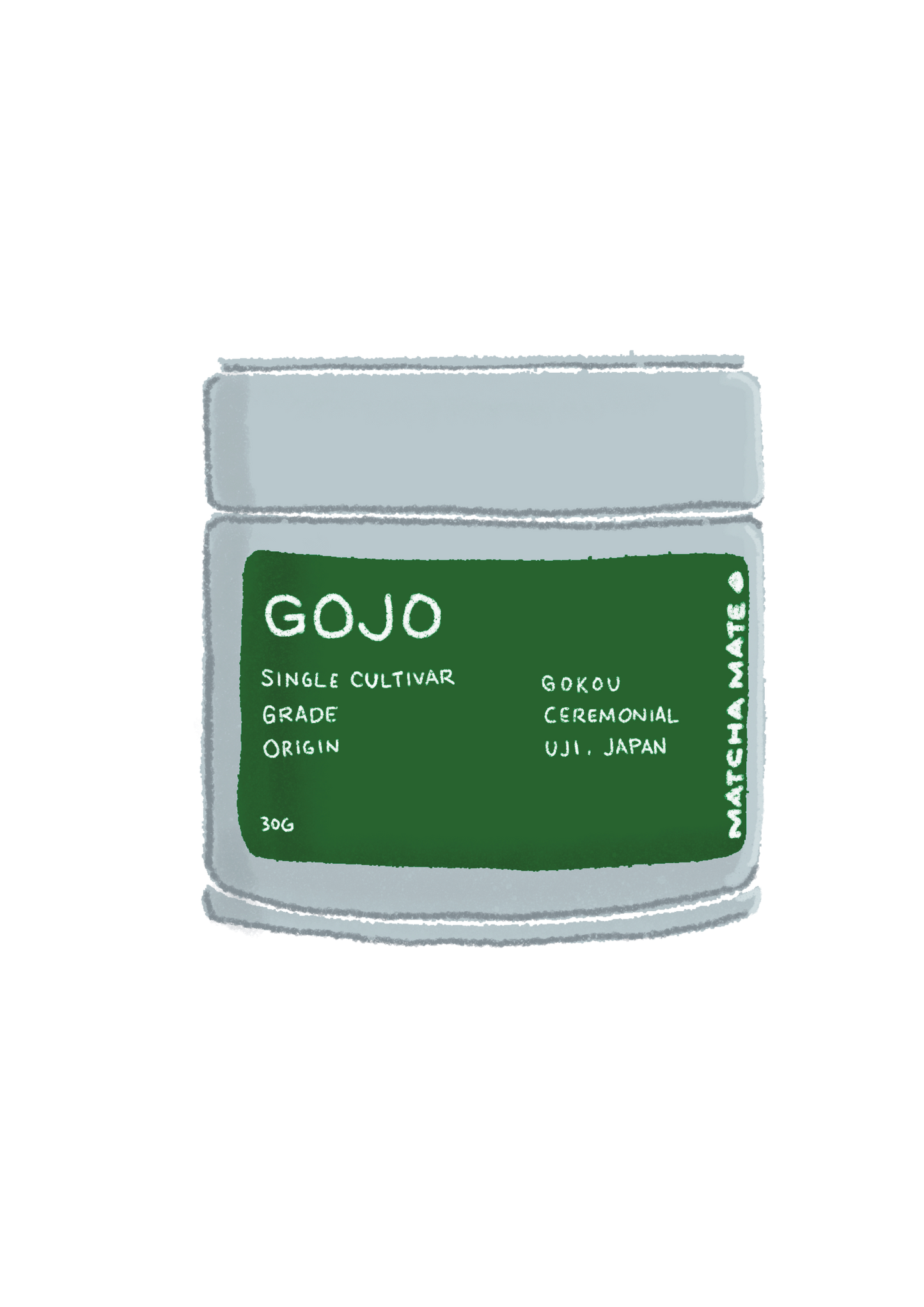 GOJO