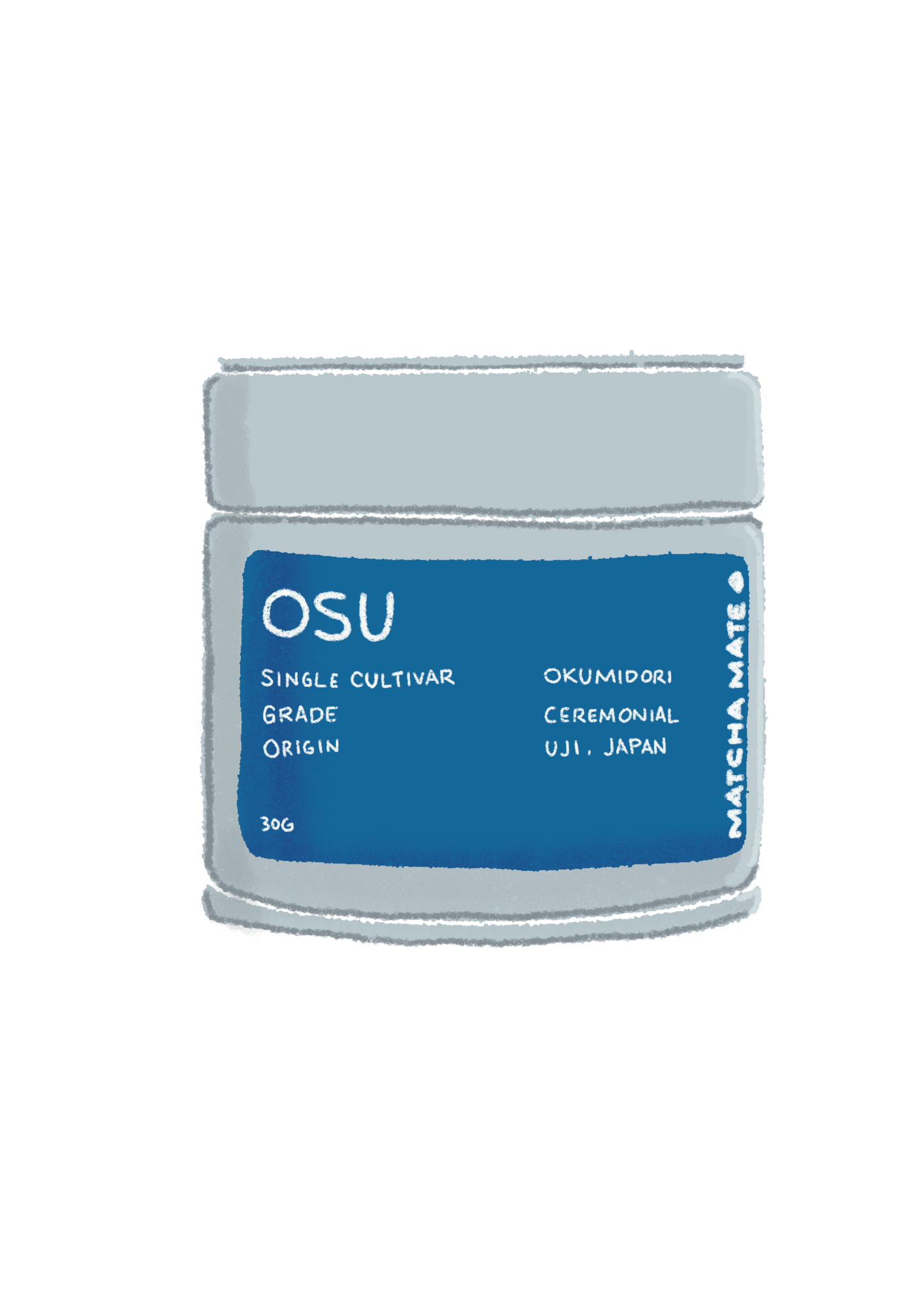 OSU